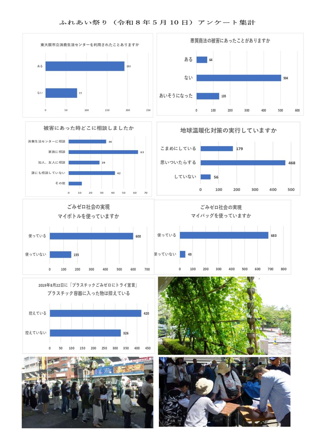 くらしの伝言板177号_page-0003